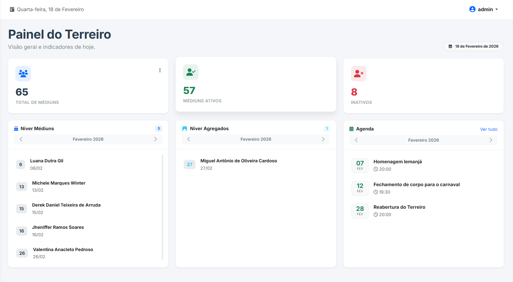 Dashboard do TerreiroAdmin